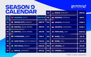 Formula Racing Season Calendar